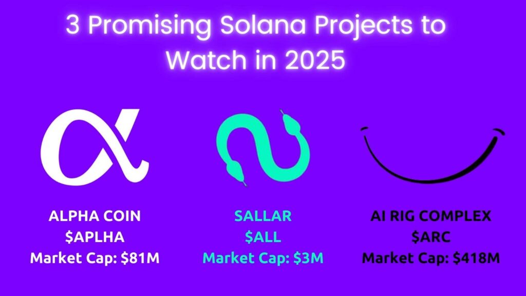 Top Solana Projects