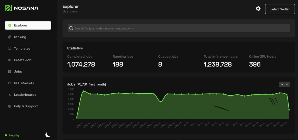 Nosana Dashboard