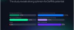 Study reveals Web3’s dark future – quantum computing, AI and Metaverse fuel the perfect storm for cyberattacks – Telematics Wire