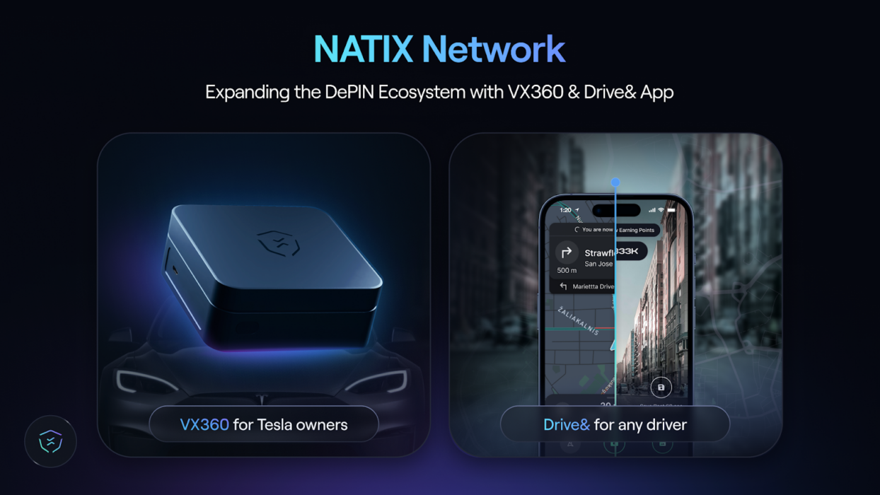 NATIX Network expands DePIN ecosystem with VX360 and Drive& App growth