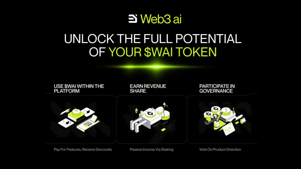 Top Cryptos is worth watching in 2025: Why Web3 AI tools Ai outshine Aptos' Speed & Arbitrum's 3 Web3ai