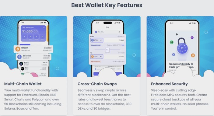 The best features of the portfolio key