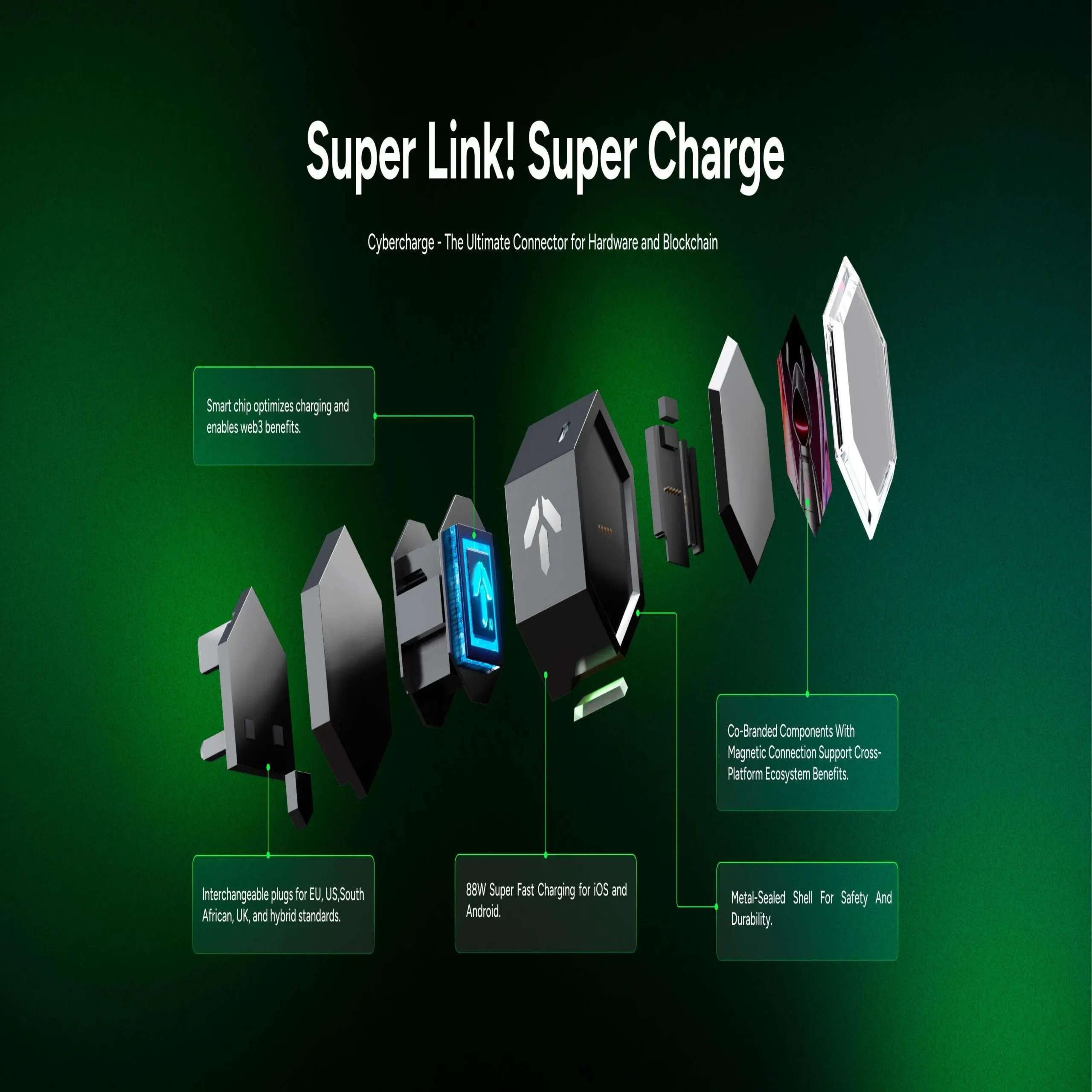 Real-World Acts Are Becoming On-Chain Contributions