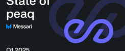 State of peaq Q1 2025