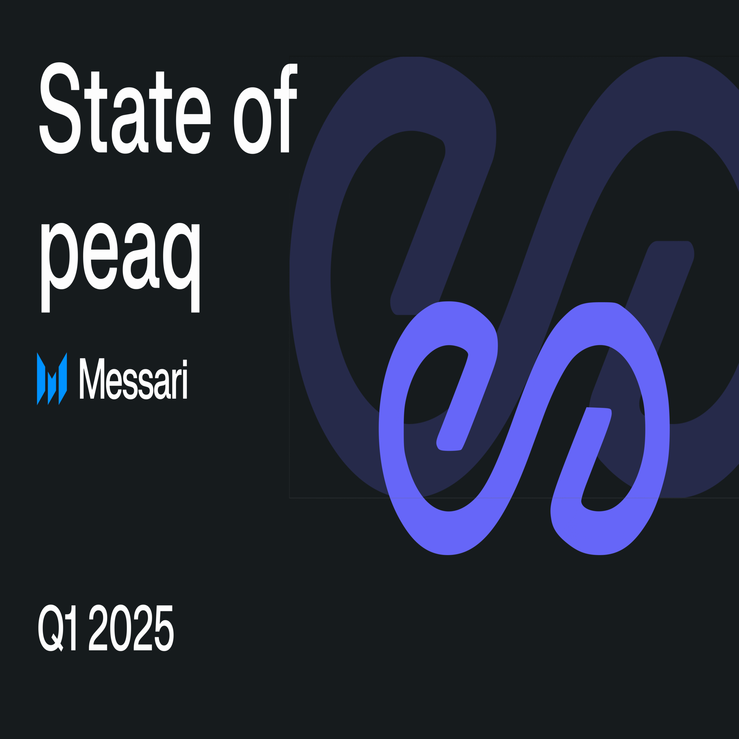 State of peaq Q1 2025
