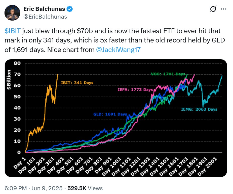 Current currencies, Microstrategy, Bitcoin ETF, ETF, Features