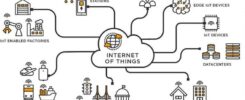 AI × DePIN × GAEA: Shaping a New Landscape for IoT