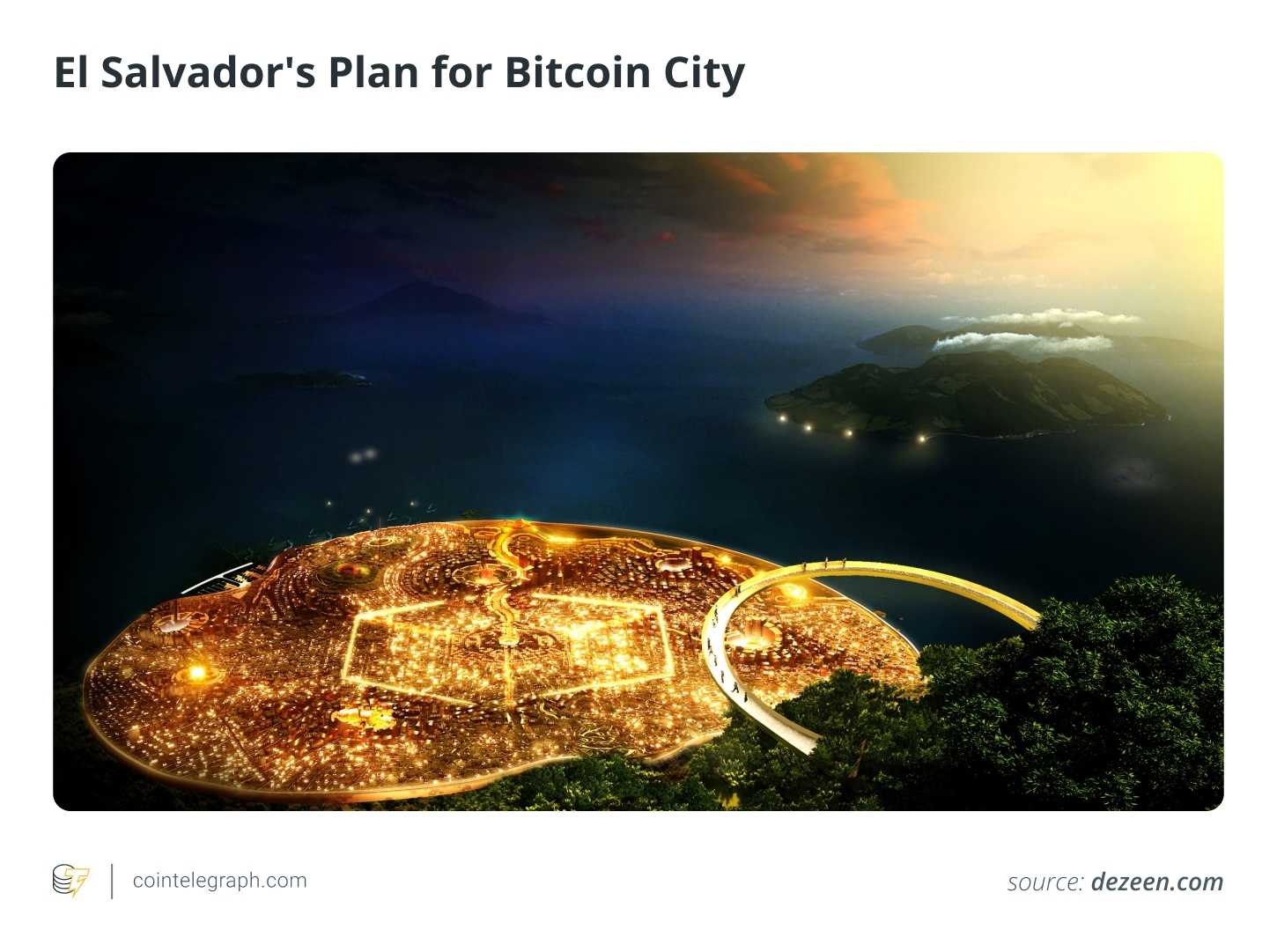 El Salvador Plan for Bitcoin El Salvador Plan for Bitcoin