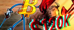 Bitcoin Eyes $120,000 Liquidity Amid Cool PPI Inflation