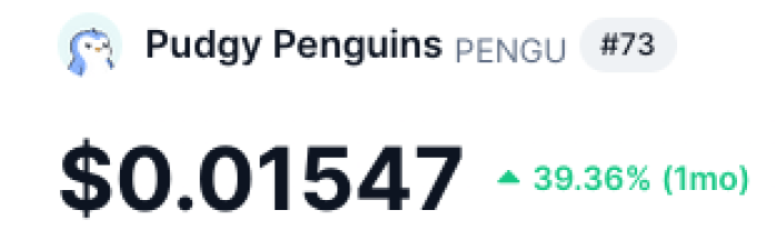 Pudgy Penguins Month Price Performance on CoinmarketCap