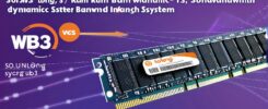 SOLLONG Introduces Dynamic RAM Bandwidth System
