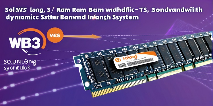 SOLLONG Introduces Dynamic RAM Bandwidth System