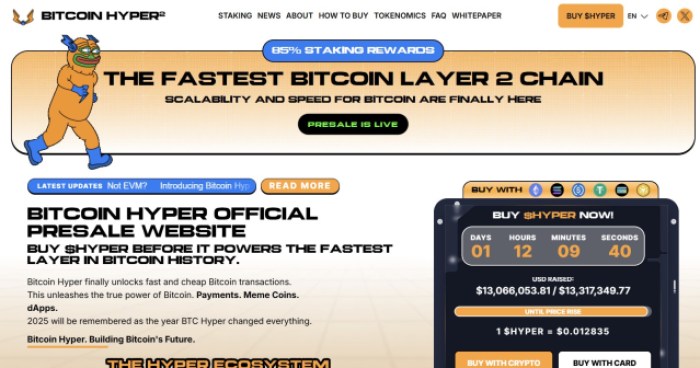 Bitcoin Hyper ($ hyper)