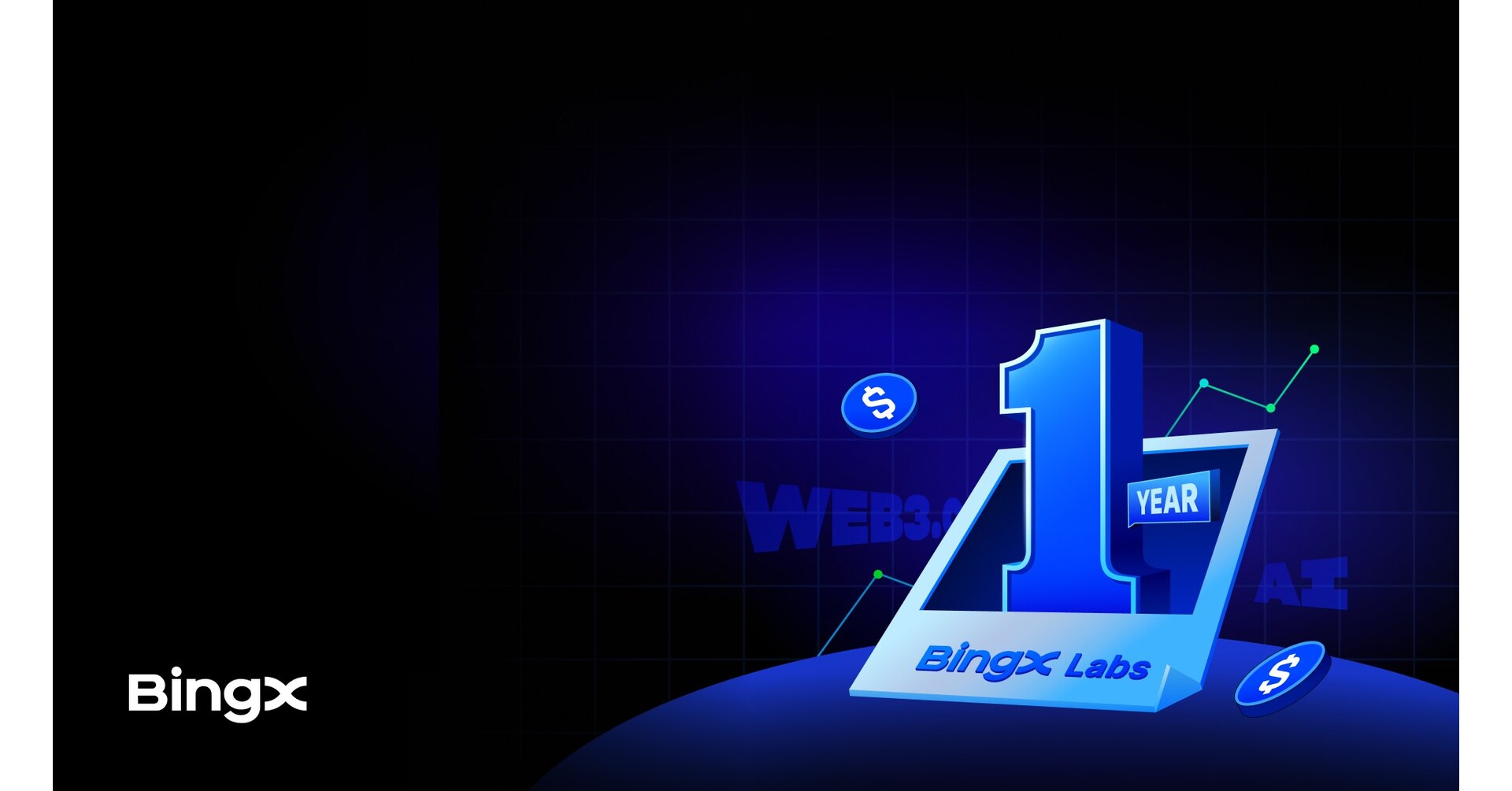 BingX Labs Marks One Year of Web3 & AI Innovation with $16Million in Strategic Investments