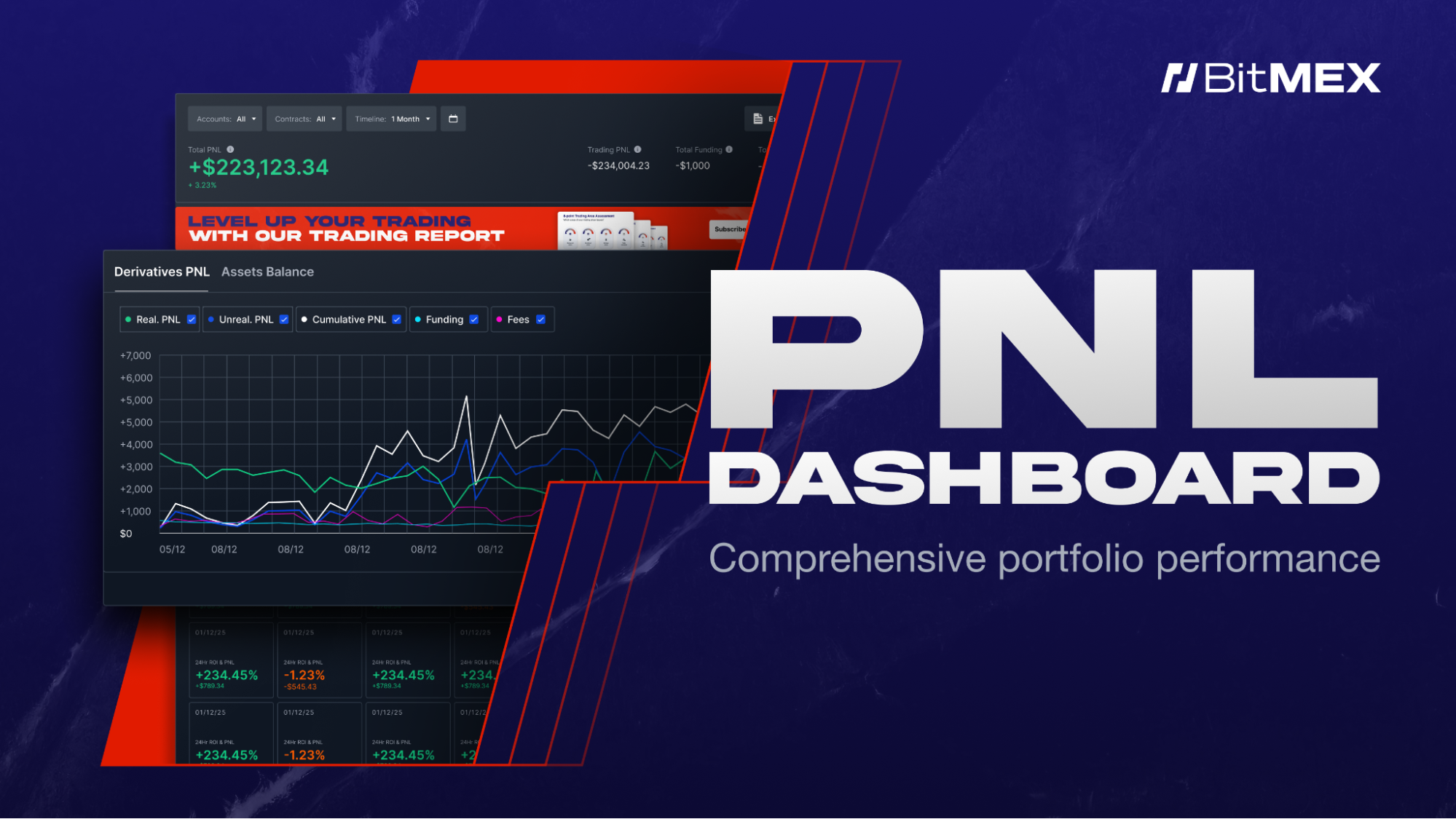 PnL Dashboard: Your Trading Performance in One Glance