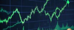 Unlock Success with the Binance Futures Calculator