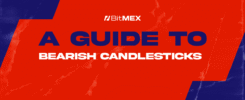 看跌 K 线图指南 | BitMEX Blog
