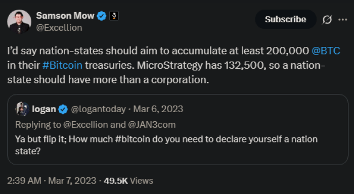 Samson Mow's 2023 x Posts Stats Stats on buying more from $ BTC 
