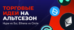 Торговые идеи на альтсезон: Hype против Sui, Ethena против Circle