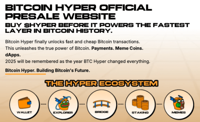 Excerpt from Bitcoin Hyper's pre-sale page.
