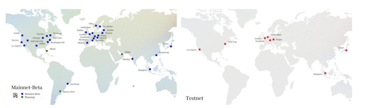 Decentralization, the Internet, Debine