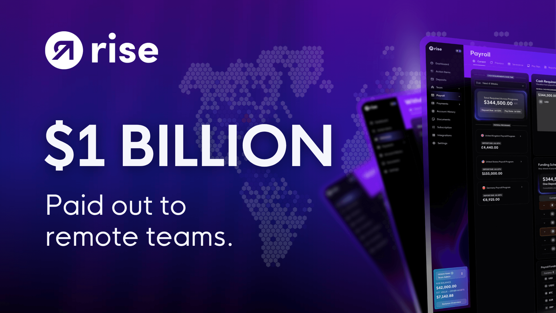 Rise Surpasses $1 Billion in Total Payroll Volume, Cementing Its Leadership in Hybrid Payroll