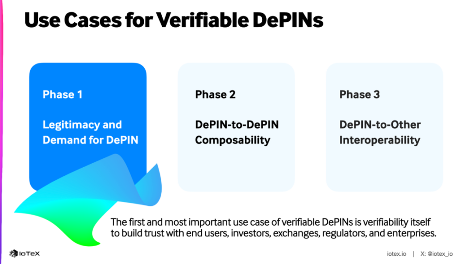 Modular infrastructure for verifiable DePIN image 8