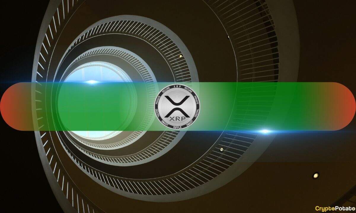 Why Is That Bullish for Ripple's Price?