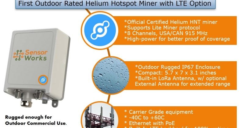 Helium, GEODNET lead Solana's DePIN sector with high fee generation