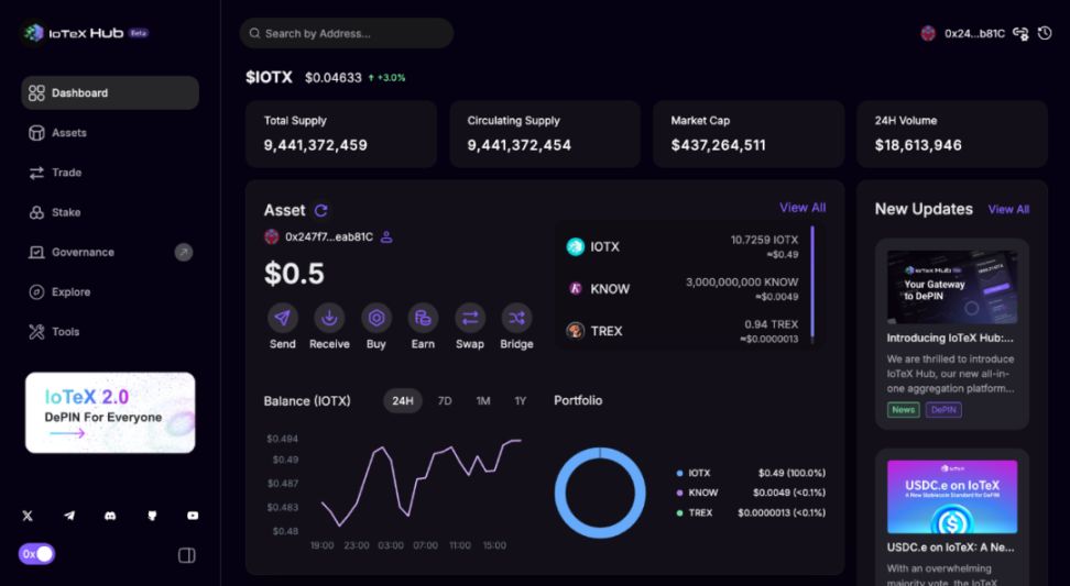 IoTeX 2024 Q3 Major Events Review image 15