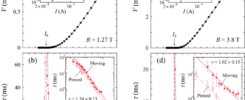 Critical behavior of nonequilibrium depinning transitions for vortices driven by current and vortex density