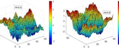 Edwards–Wilkinson depinning transition in fractional Brownian motion background