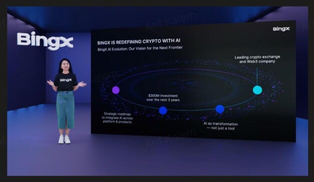 BingX AI Evolution Begins – A $300 Million Vision To Build the Future of AI-Powered Crypto