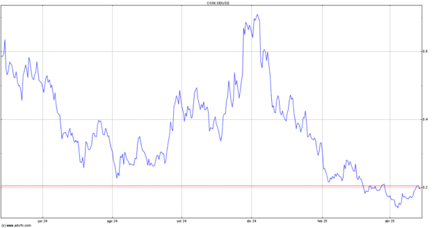 Countries must add DePIN tokens to their digital asset stockpiles