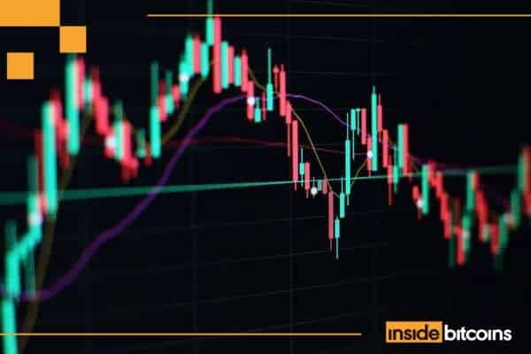 Crypto Fear Index Hits Panic Level