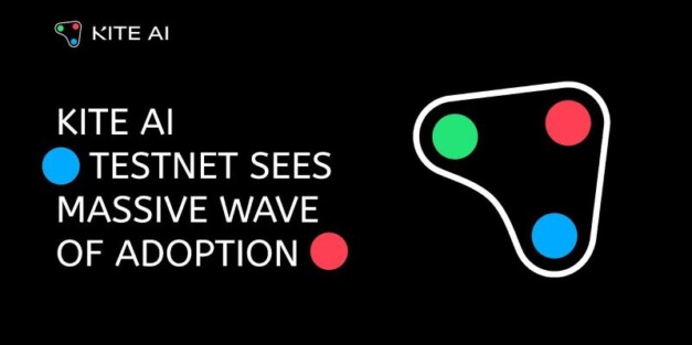 Kite AI soars past 546 million agent calls and 4 million users on Testnet phase 1