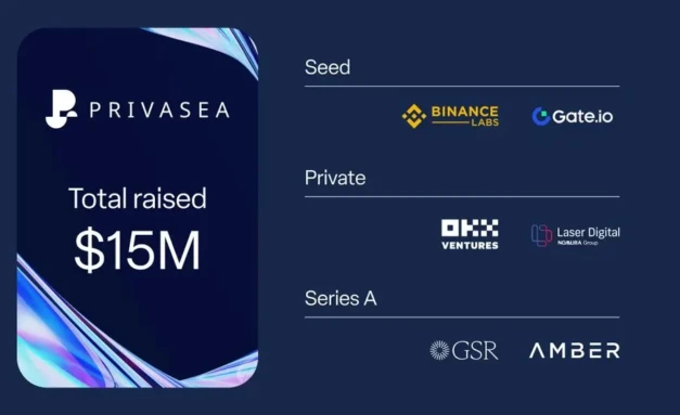 The AI + DePIN project Privasea has completed its Series A financing with a valuation of $180 million, with participation from GSR and others