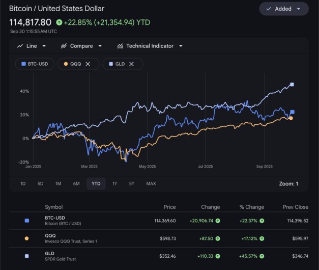 Why The Real Top May Still Be Ahead