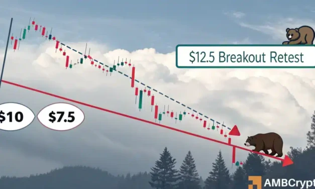 Will Chainlink's [LINK] latest retest flip support into resistance?