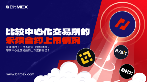 量化分析：新币上合约是见顶信号吗？ | BitMEX Blog